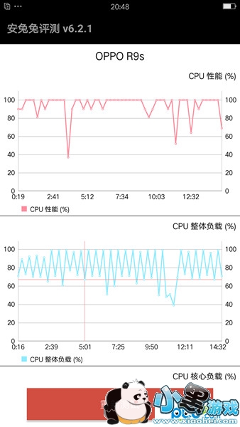 oppor11��r9s�ĸ��� oppor11��oppor9s��ʲô����