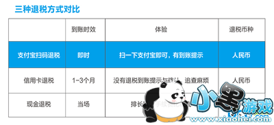 ֧������˰��õ��� ֧������˰��ô��ѯ