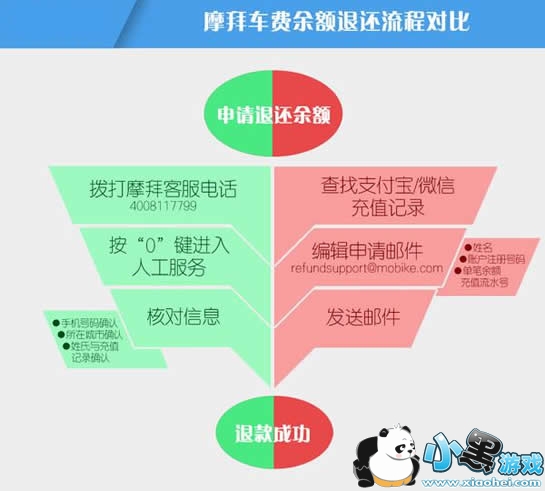 Ħ�ݵ������������ Ħ�ݵ��������ô��