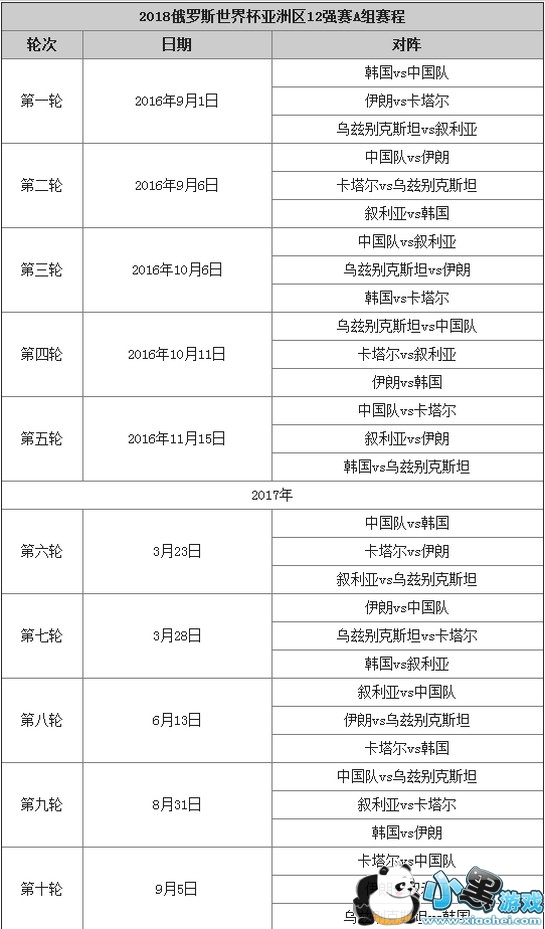 ��Ԥ��12ǿ������  ��Ԥ���й�������