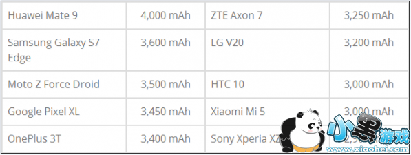 �Ŀ��ֻ���������ǿ �Ŀ��ֻ��������