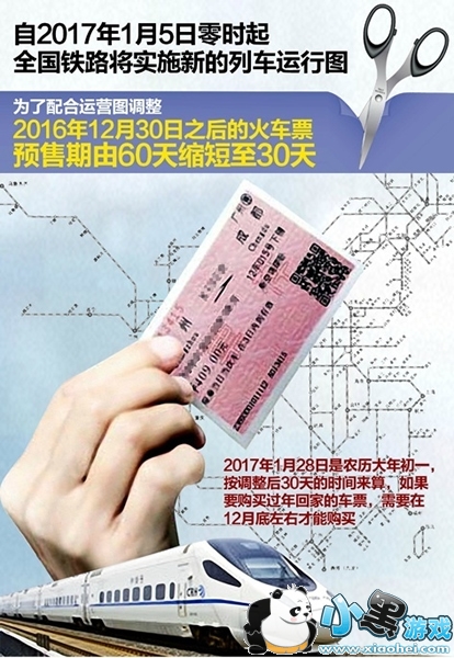 12306Ԥ�۶�����Ļ�Ʊ 12306Ԥ���ڱ仯����