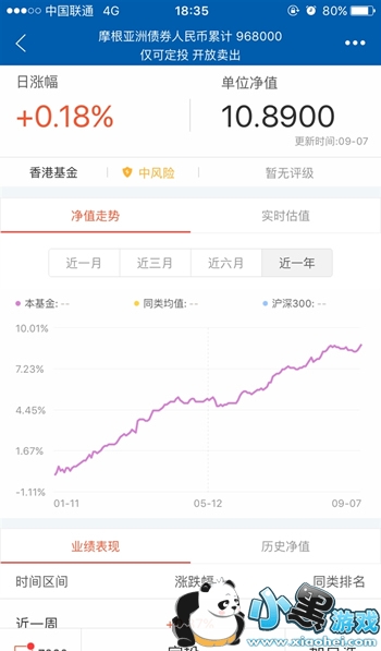 ֧�����ᶨͶ��ʲô��˼ �ᶨͶ��ô��