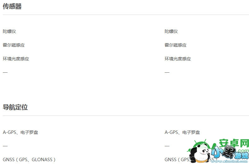 ����note2������note��ʲô����,����note2������note�ĸ���