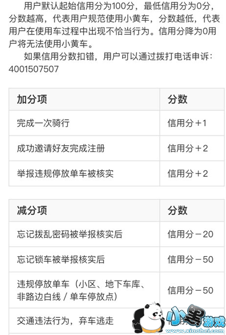 ofo���÷����Ŀ� ofo���÷���ô����