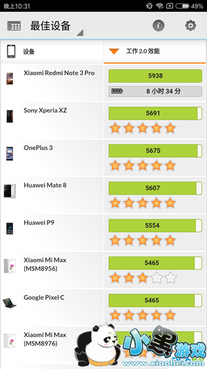 С��6�ֻ���ô�� С��6�׷�����