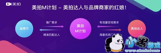 ����m�ƻ���ʲô ����m�ƻ���ô����