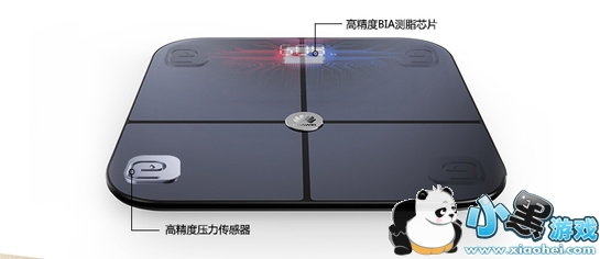 ��Ϊ��֬����ô�� ��Ϊ��֬�ӿ�����