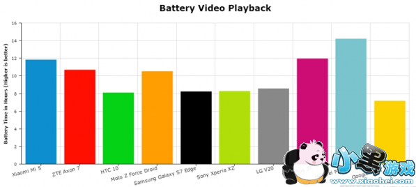 �Ŀ��ֻ���������ǿ �Ŀ��ֻ��������