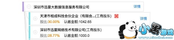 玩客币有什么用 迅雷玩客币是骗局吗 玩客币有什么用 迅雷玩客币是骗局吗