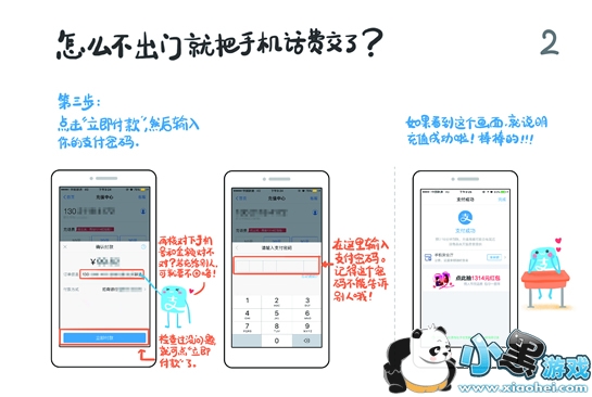 ֧������ôʹ�� ֧����ʹ�÷��������ֲ�