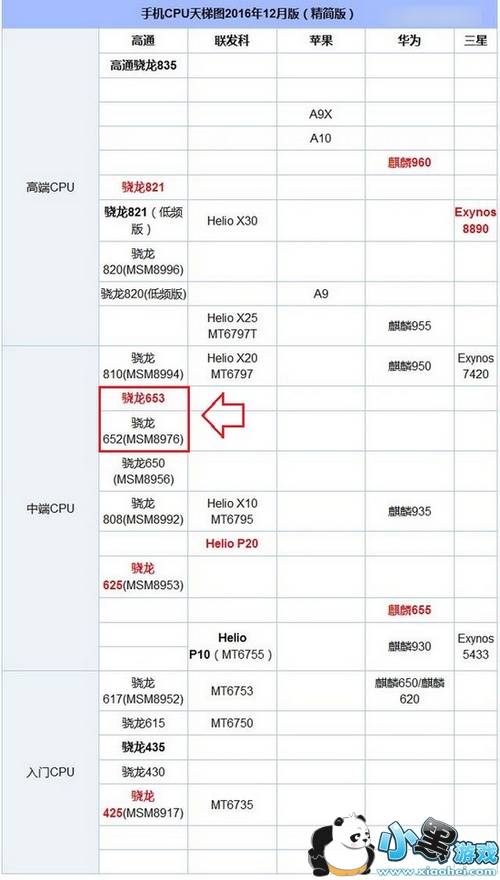 oppor9splus��oppor9plus����������Щ oppor9splus��oppor9plus������Ա�