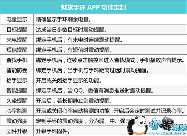 �����ֻ���ô�� �����ֻ�H1����