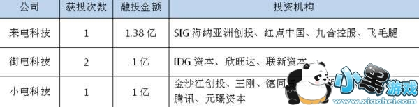 ������籦��ʲô�ط� ������籦������