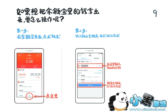 ֧������ôʹ�� ֧����ʹ�÷��������ֲ�