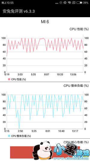 С��6�ֻ���ô�� С��6�׷�����