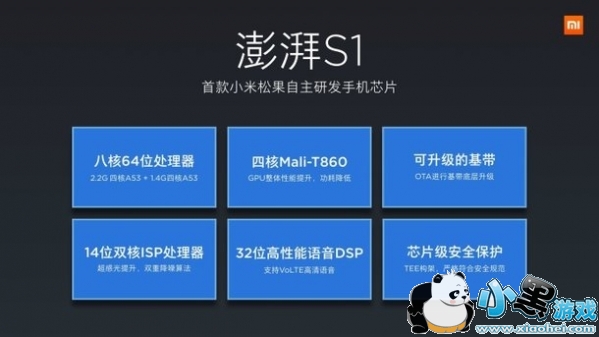 С������s1�����������ܷ���ô�� ����s1������������ϸ����