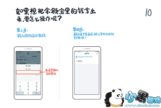 ֧������ôʹ�� ֧����ʹ�÷��������ֲ�