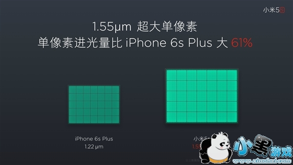 С��5s��ô�� С��5s���ý���