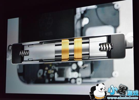 3D Touch��ʲô�� 3D Touch��ô����ϸ����