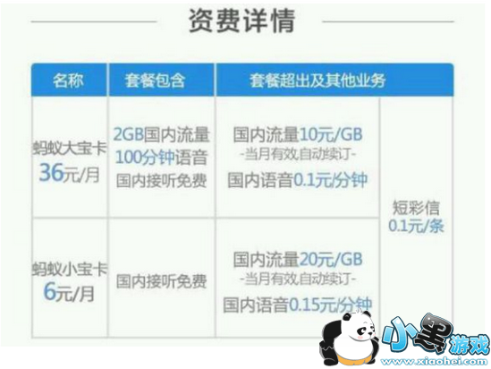 ���ϱ�����ô�� ���ϴ�С�����ʷ��������