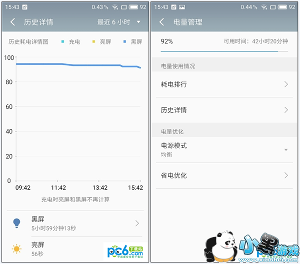 ����E�ֻ��ò��� ��������E�������