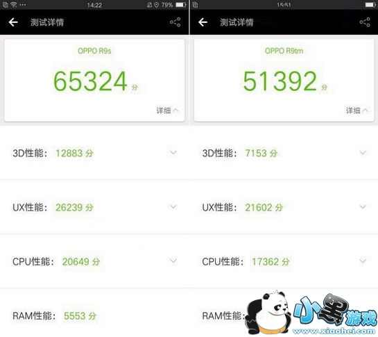 oppor9s和vivox9哪个好 oppor9s和vivox9对比区别 oppor9s和vivox9哪个好 oppor9s和vivox9对比区别