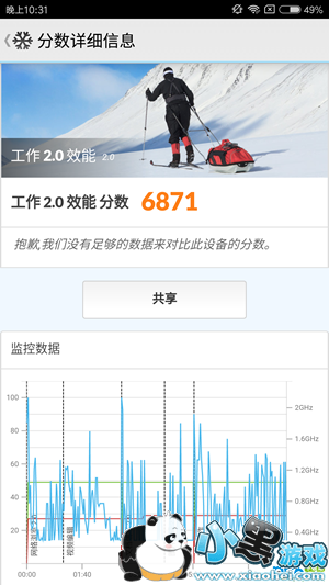 С��6�ֻ���ô�� С��6�׷�����