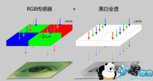 Ŭ����z17minis