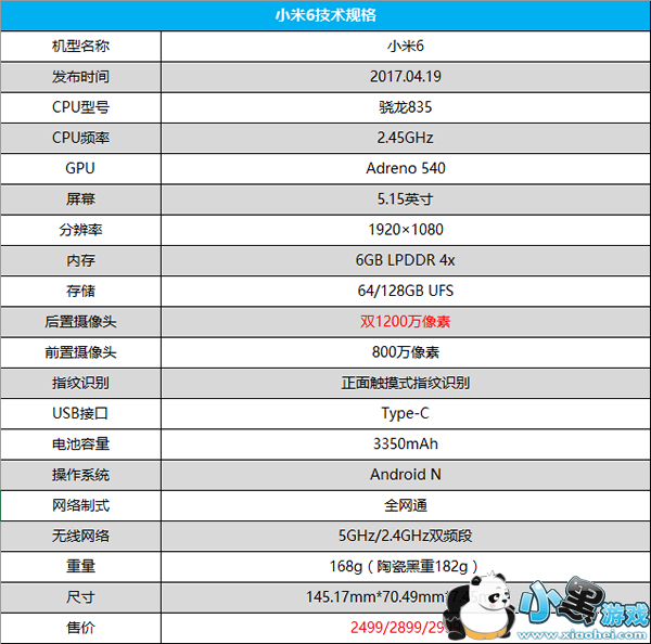 С��6�ֻ���ô�� С��6�׷�����