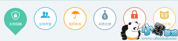 ���״������Ǽ� ���״����ư�ȫ����ϸ����