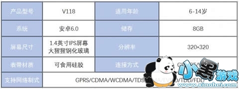 �����ͯ�����ֱ���ô�� �����4G��ͯ�����ֱ�С������