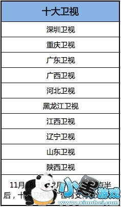 ֧�������Ӻ����ô�� ֧�������Ӻ���淨�̳�