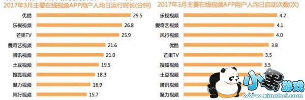 ��Ѷ�������ſ��ĸ���Ա�� ��Ѷ�������ſ������