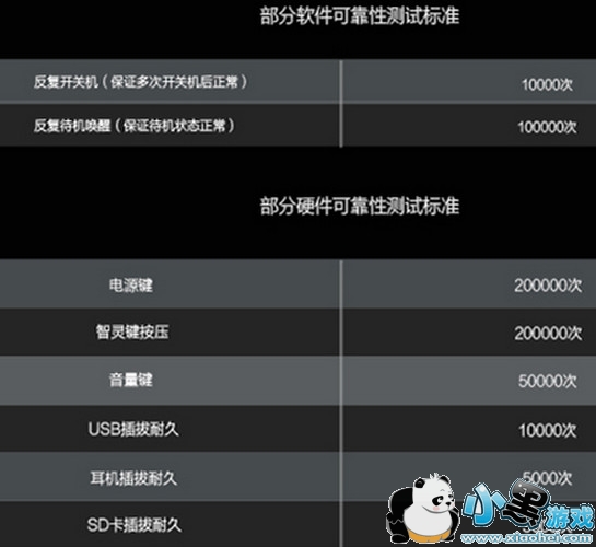 ��Ϊ��ҫ8��v8�ĸ��� ��Ϊ��ҫ8��v8��ʲô����