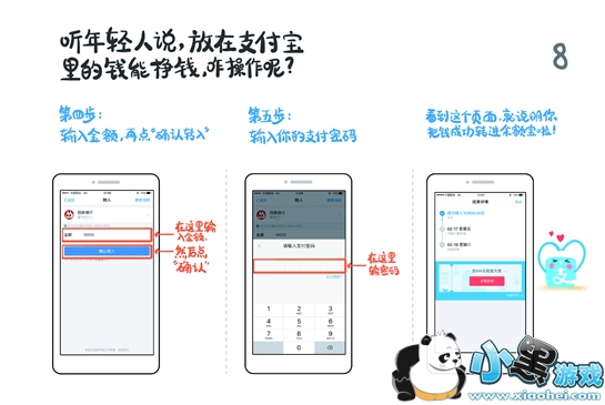 ֧������ôʹ�� ֧����ʹ�÷��������ֲ�