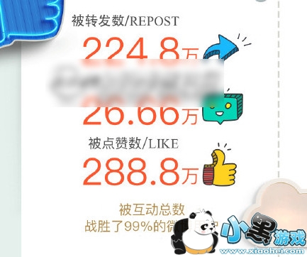 ����΢����2016��ô�� ����΢����2016�鿴��������