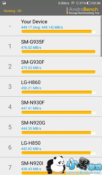 ��pro 3�ֻ���ô�� ������pro 3���������Ƶ