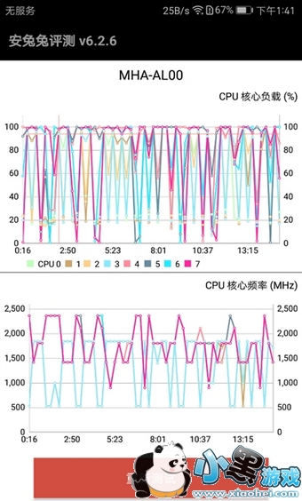 华为mate9和vivox9哪个好 华为mate9和vivox9对比区别评测 华为mate9和vivox9哪个好 华为mate9和vivox9对比区别评测
