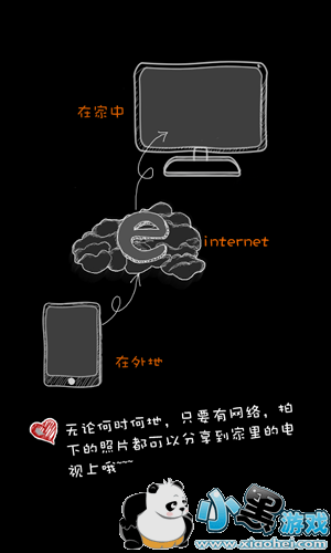 TCL����������ô�� TCL����������ô���ӵ��ӻ�