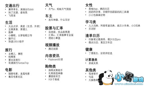 С��������Щ ΢��С������Щ����