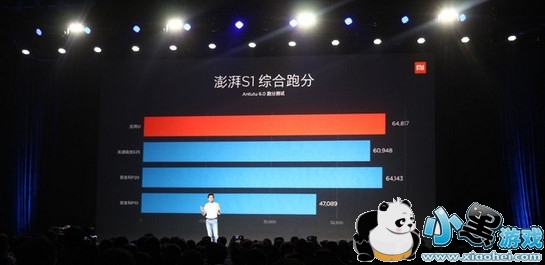 С���ɹ�оƬ��ʲô С���ɹ�оƬ��ʲô��