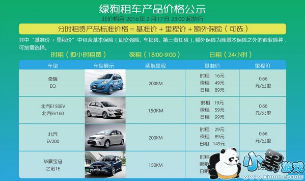 �̹��⳵��ô�շ� �̹��⳵�۸������