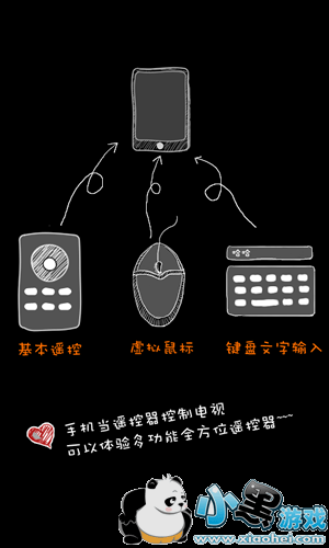 TCL����������ô�� TCL����������ô���ӵ��ӻ�