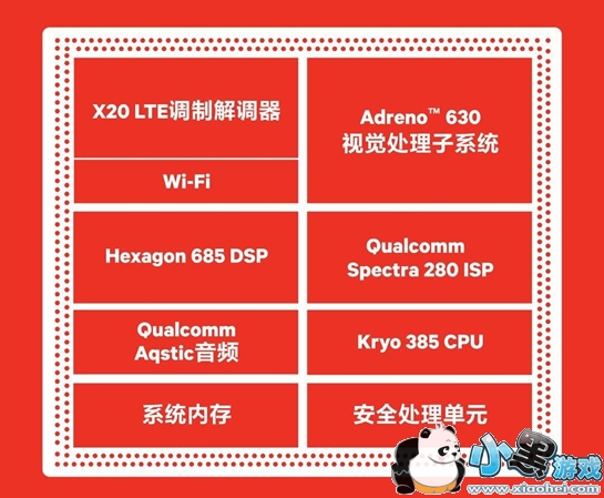 ����845������ʲôʱ��� ����845��ʲô����