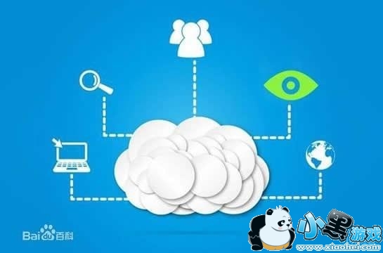 С���Ʒ�����ʲô С���Ʒ�����ô��