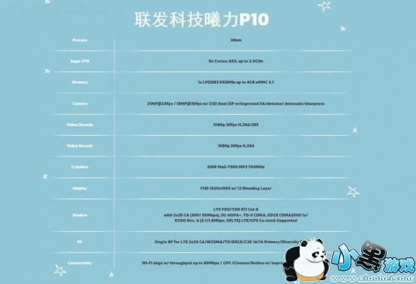 魅蓝max怎么样好不好 魅蓝max手机评测 魅蓝max怎么样好不好 魅蓝max手机评测