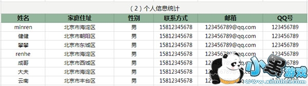 tim��ʲô���� tim����Ѷ����