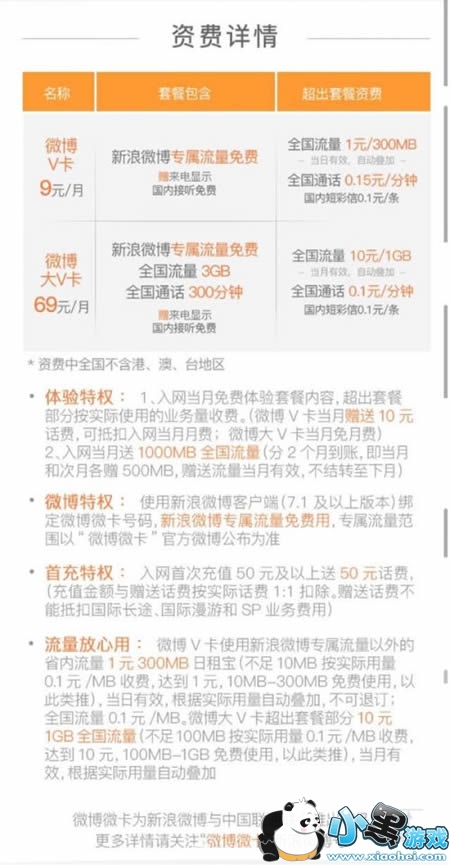 微博微卡怎么申请 微博微卡申请方法介绍 微博微卡怎么申请 微博微卡申请方法介绍