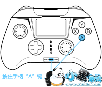 С���ֱ���ô��